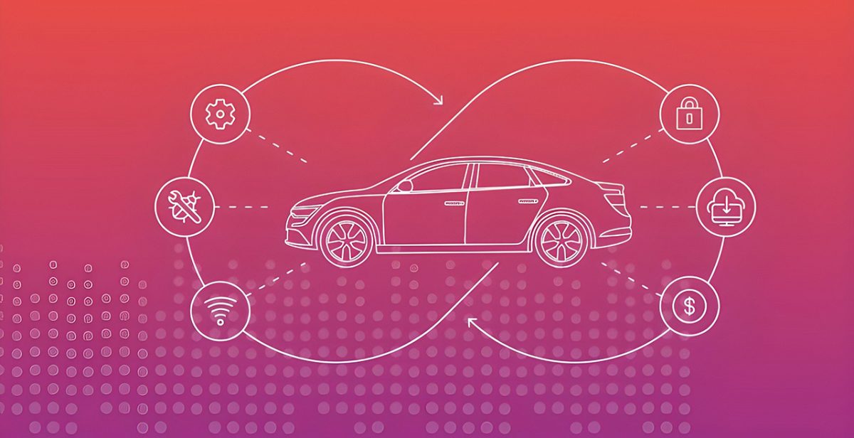 Software-defined car